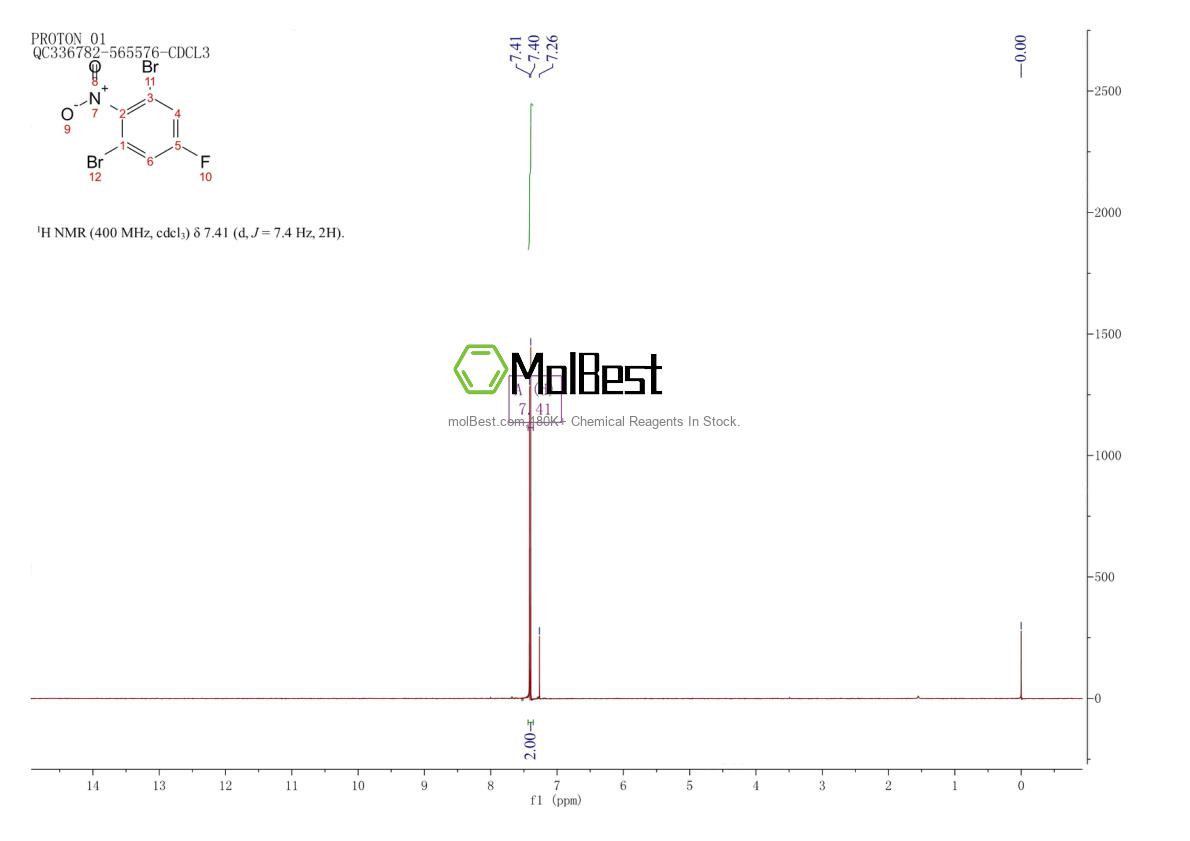 Phổ kiểm tra mẫu thực (NMR) của 898128-02-4