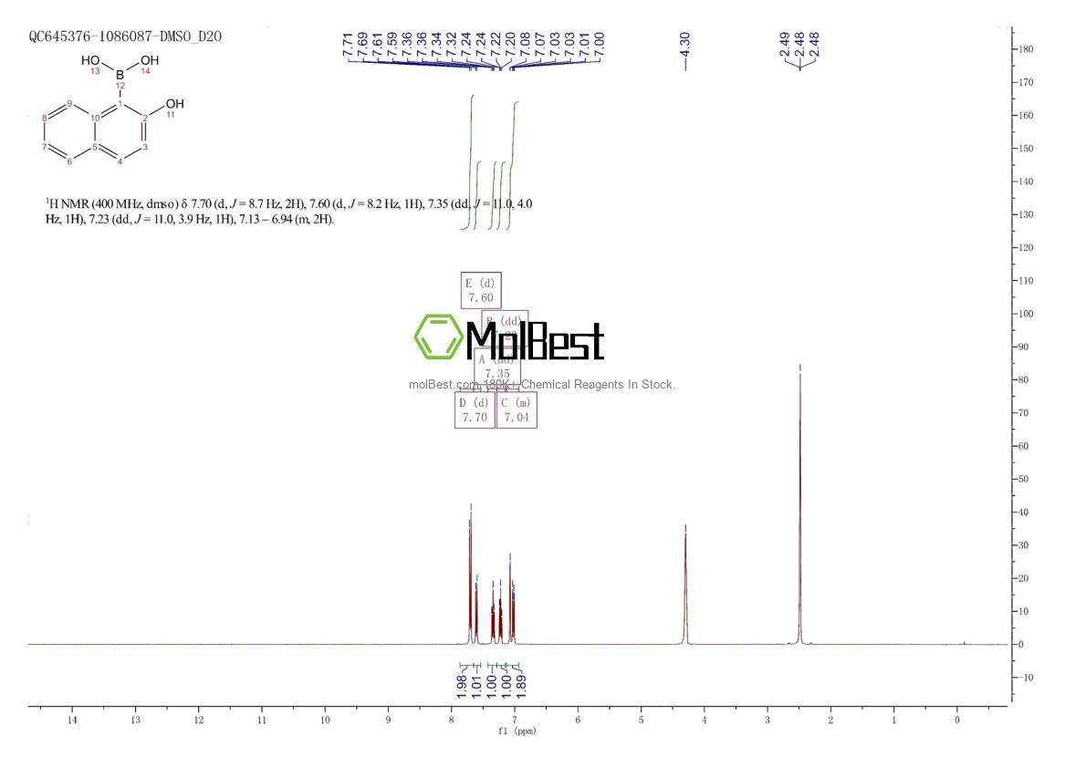 Espectro de teste de amostra física (NMR) de 898257-48-2