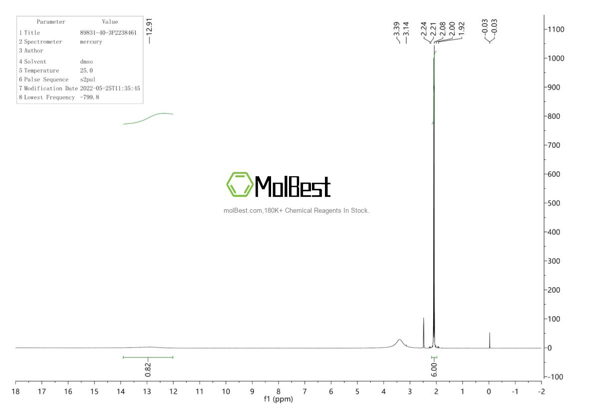 Spektrum pengujian sampel fisik (NMR) 89831-40-3
