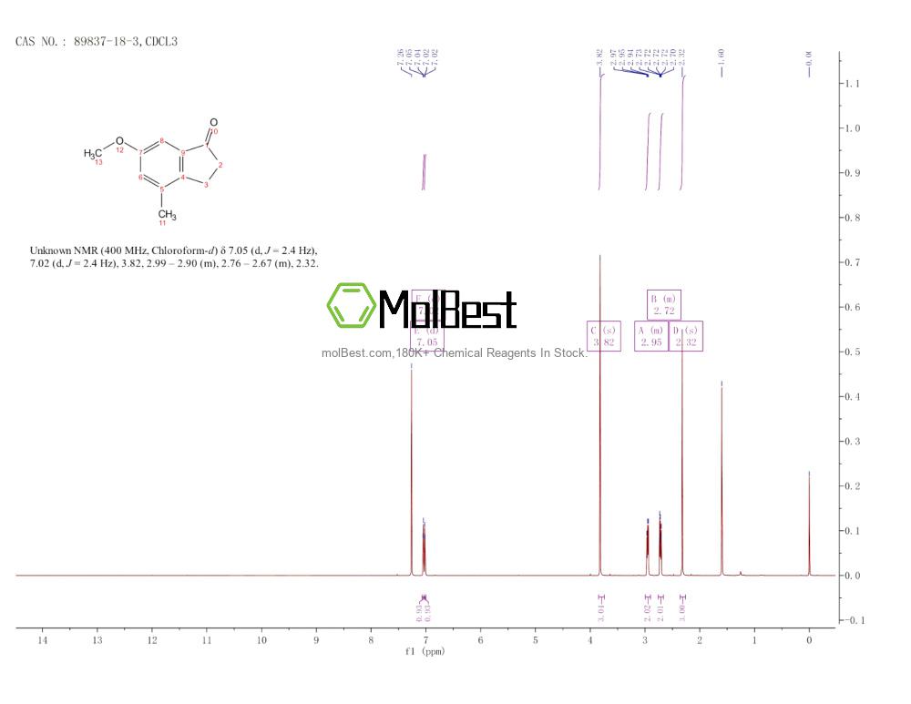 Phổ kiểm tra mẫu thực (NMR) của 89837-18-3