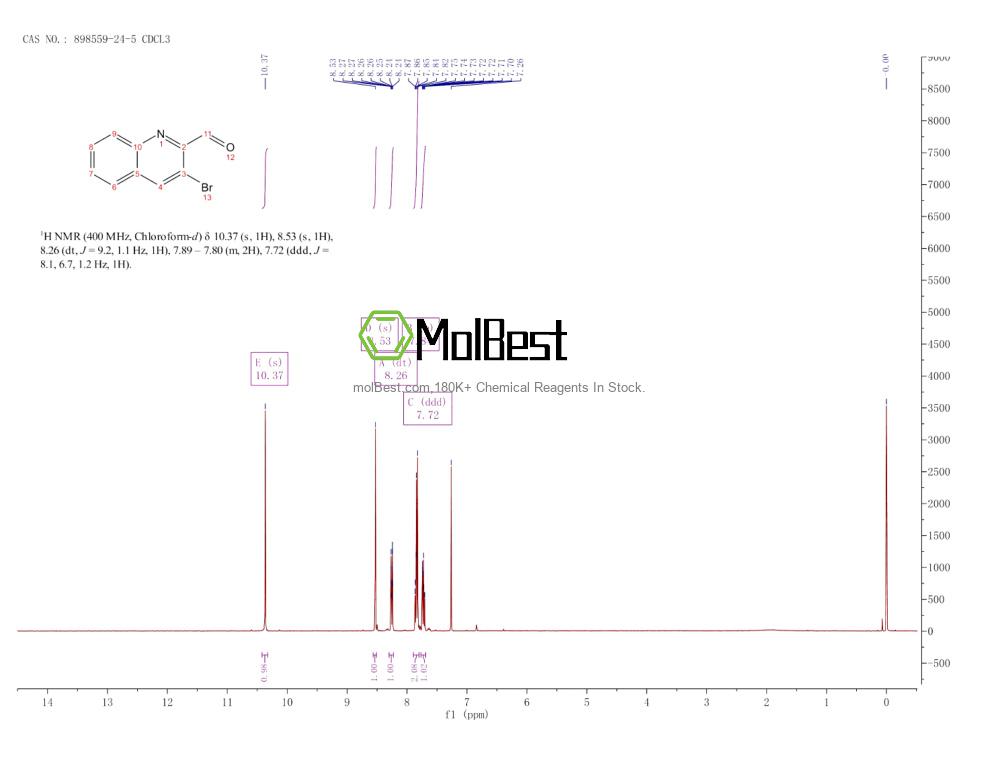 Espectro de teste de amostra física (NMR) de 898559-24-5