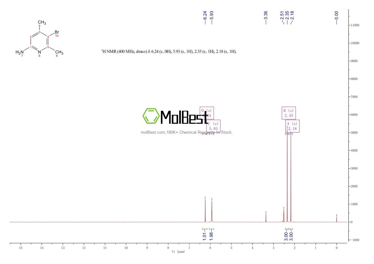 Physical sample testing spectrum (NMR) of 89856-44-0