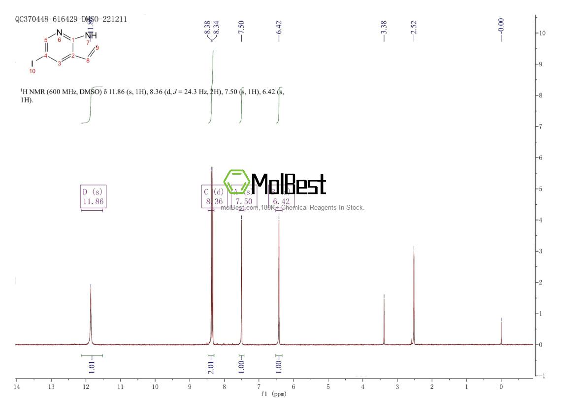 Physical sample testing spectrum (NMR) of 898746-50-4