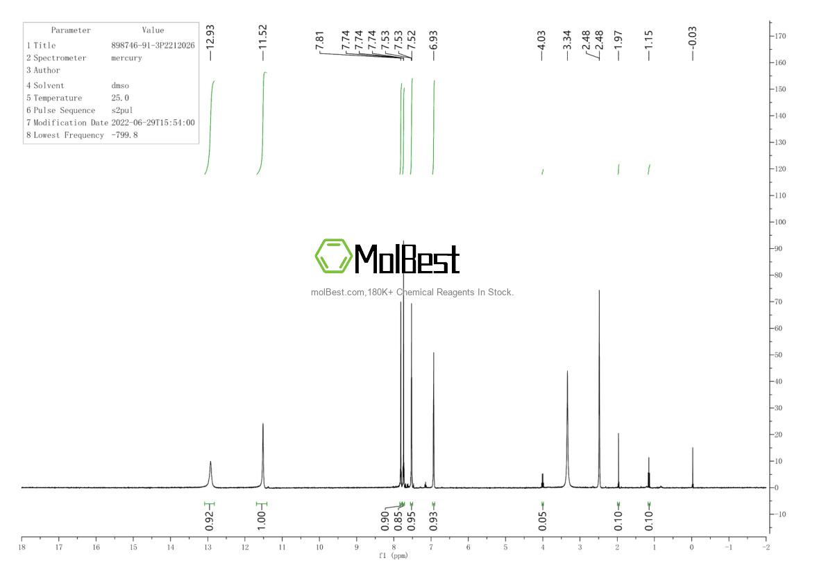 Espectro de teste de amostra física (NMR) de 898746-91-3