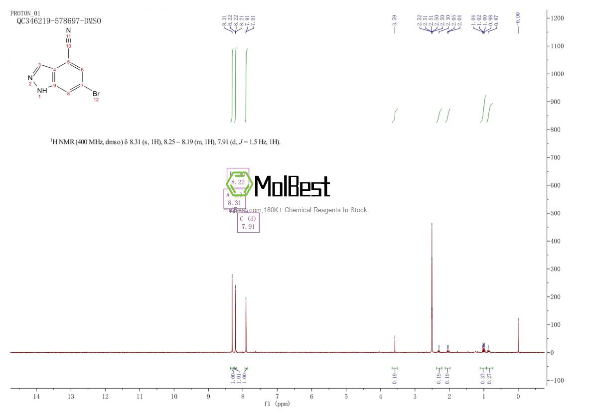 Espectro de teste de amostra física (NMR) de 898747-00-7