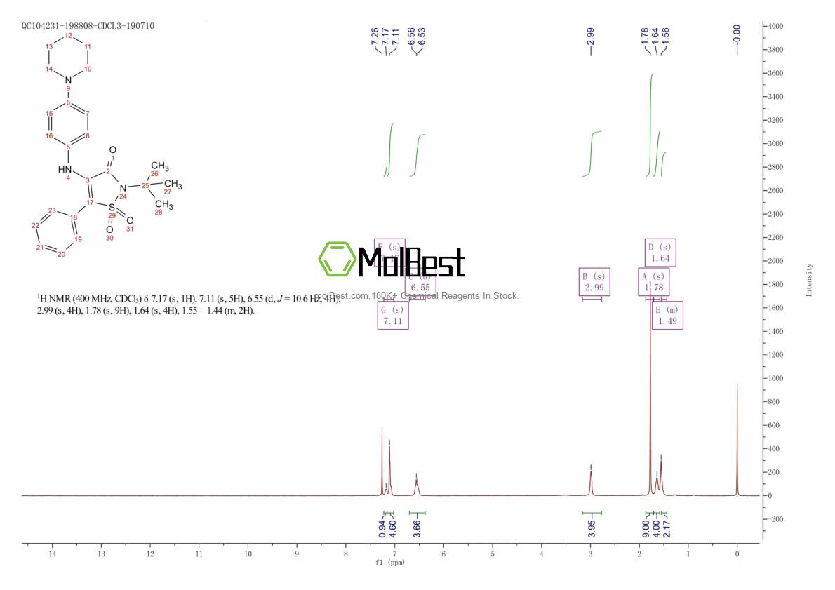 Espectro de teste de amostra física (NMR) de 898800-26-5