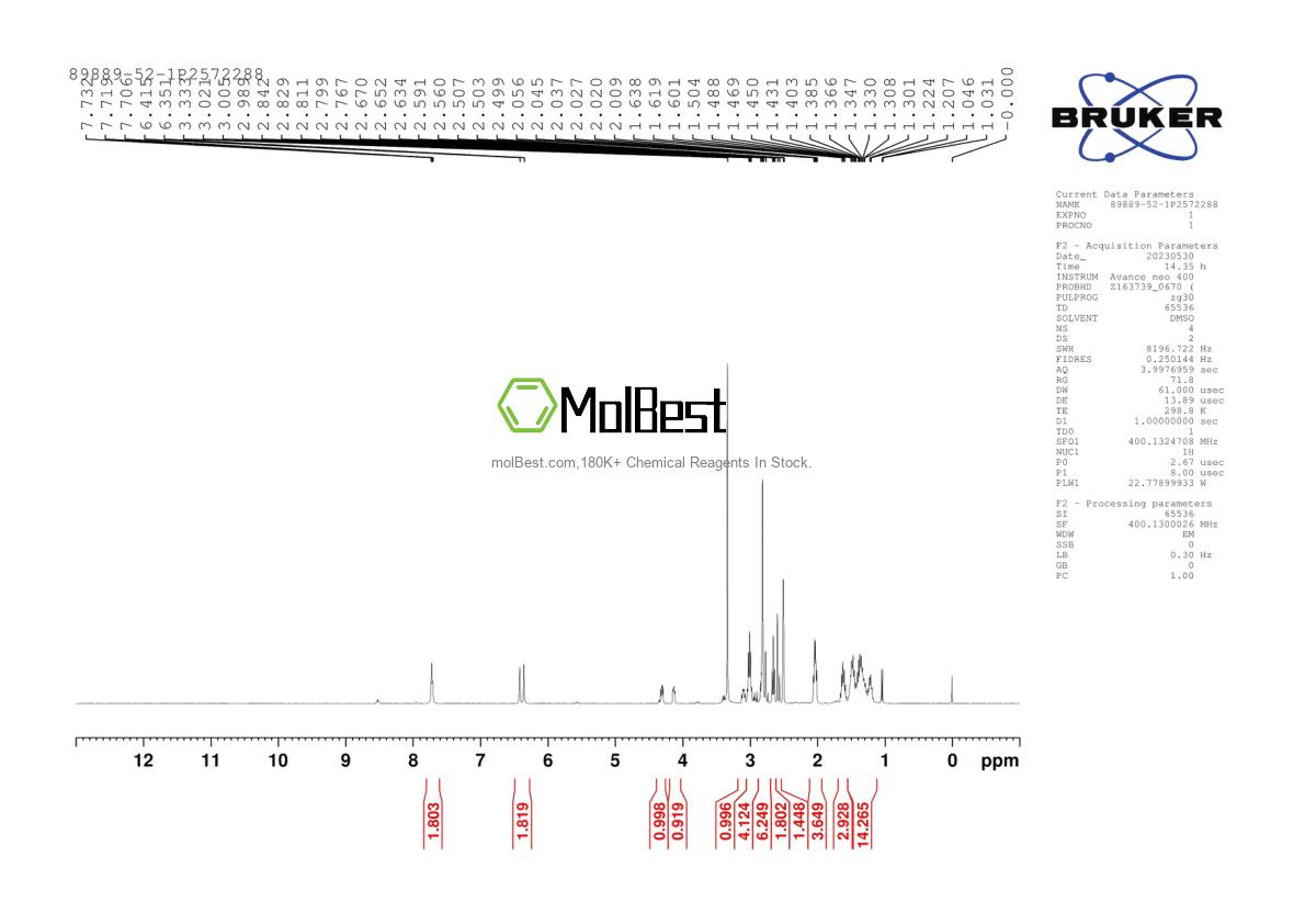 Phổ kiểm tra mẫu thực (NMR) của 89889-52-1
