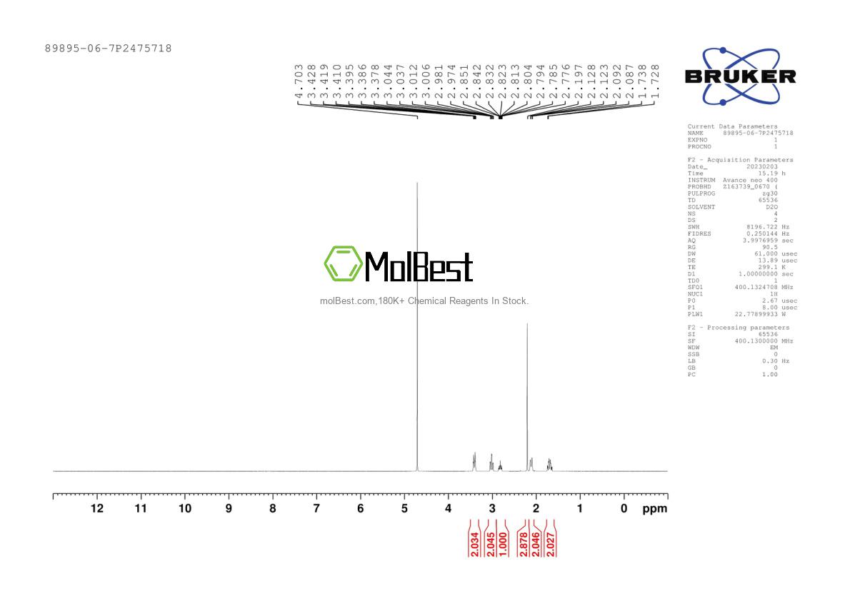 Phổ kiểm tra mẫu thực (NMR) của 89895-06-7