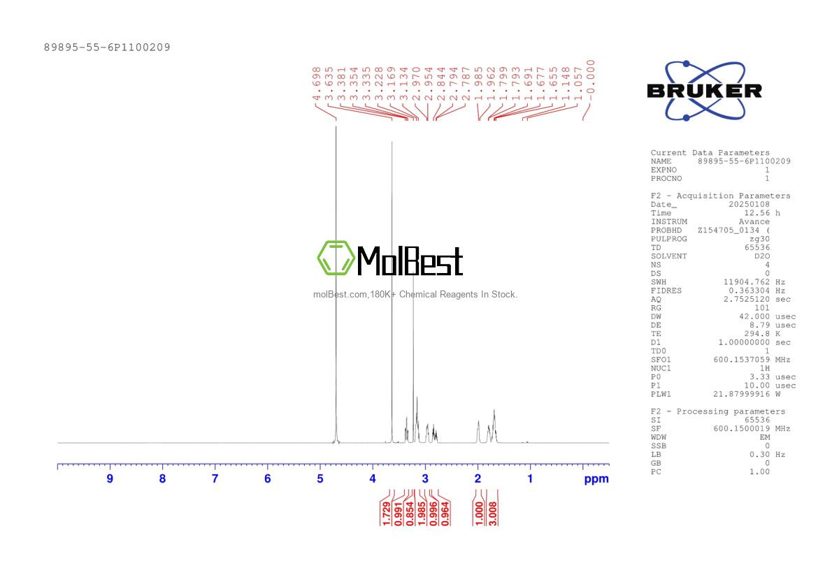 Phổ kiểm tra mẫu thực (NMR) của 89895-55-6