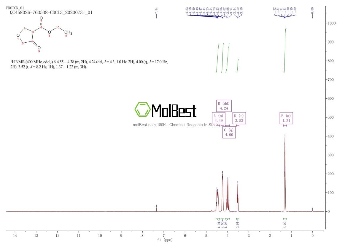 Phổ kiểm tra mẫu thực (NMR) của 89898-51-1