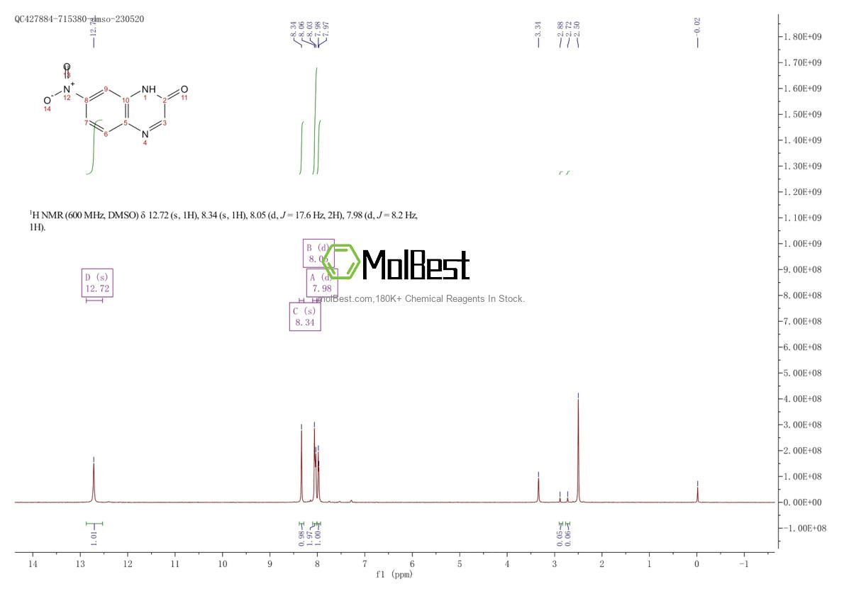 Espectro de teste de amostra física (NMR) de 89898-96-4