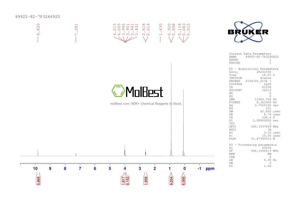 Phổ kiểm tra mẫu thực (NMR) của 89922-82-7