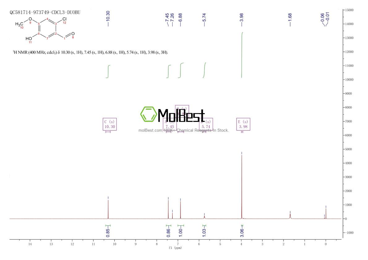 Espectro de teste de amostra física (NMR) de 89938-55-6