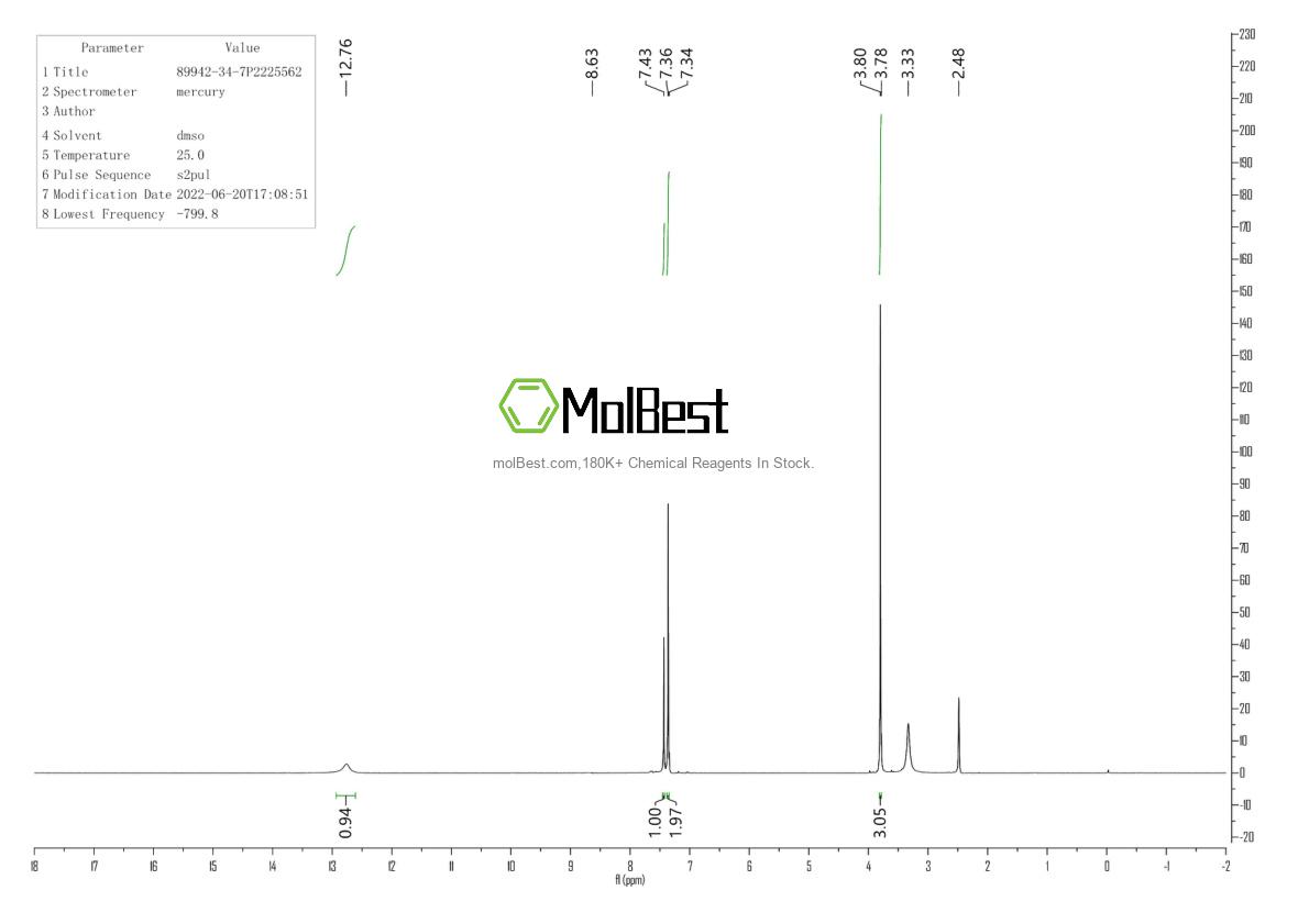 Phổ kiểm tra mẫu thực (NMR) của 89942-34-7