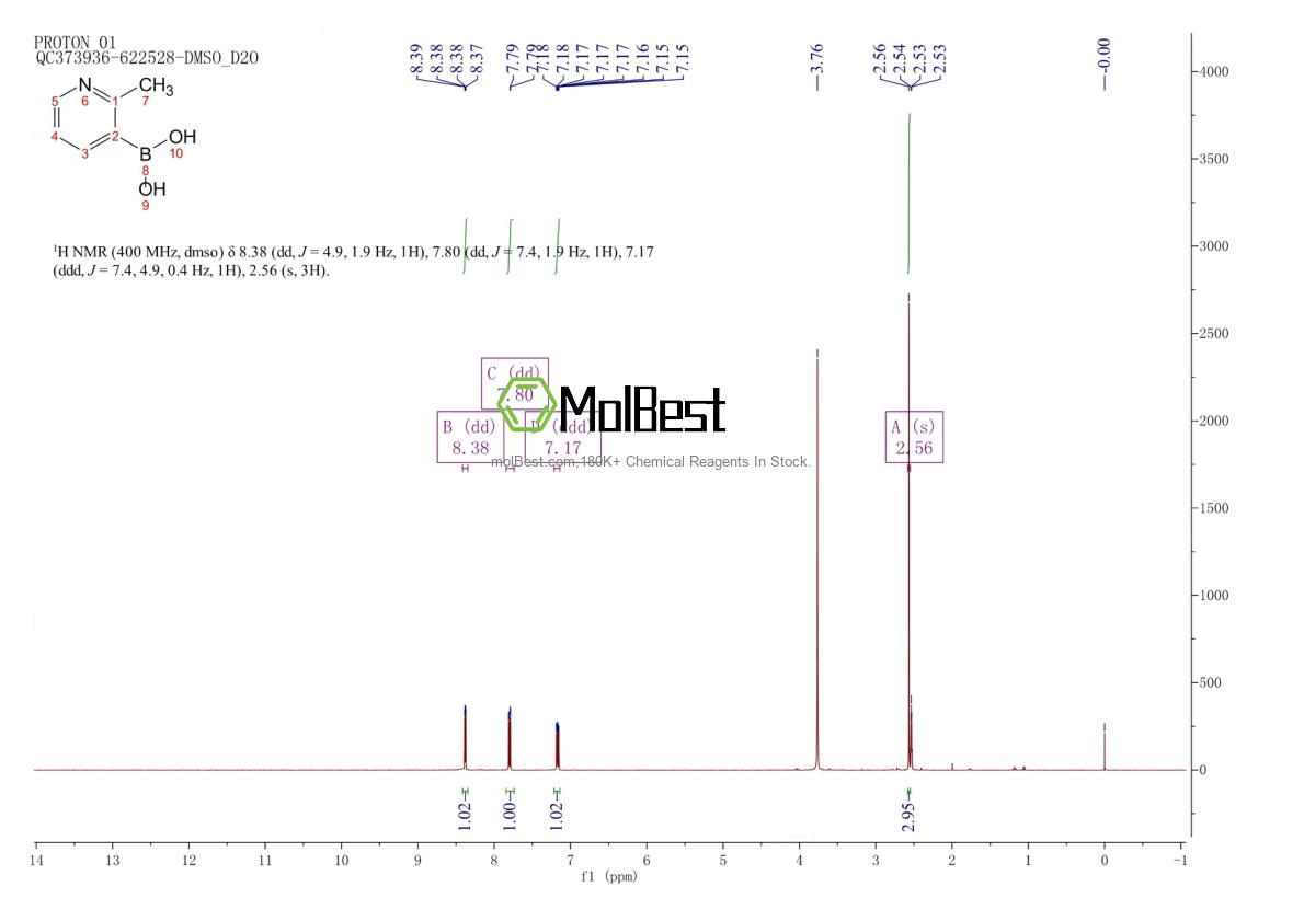 899436-71-6 fiziksel numune test spektrumu (NMR)