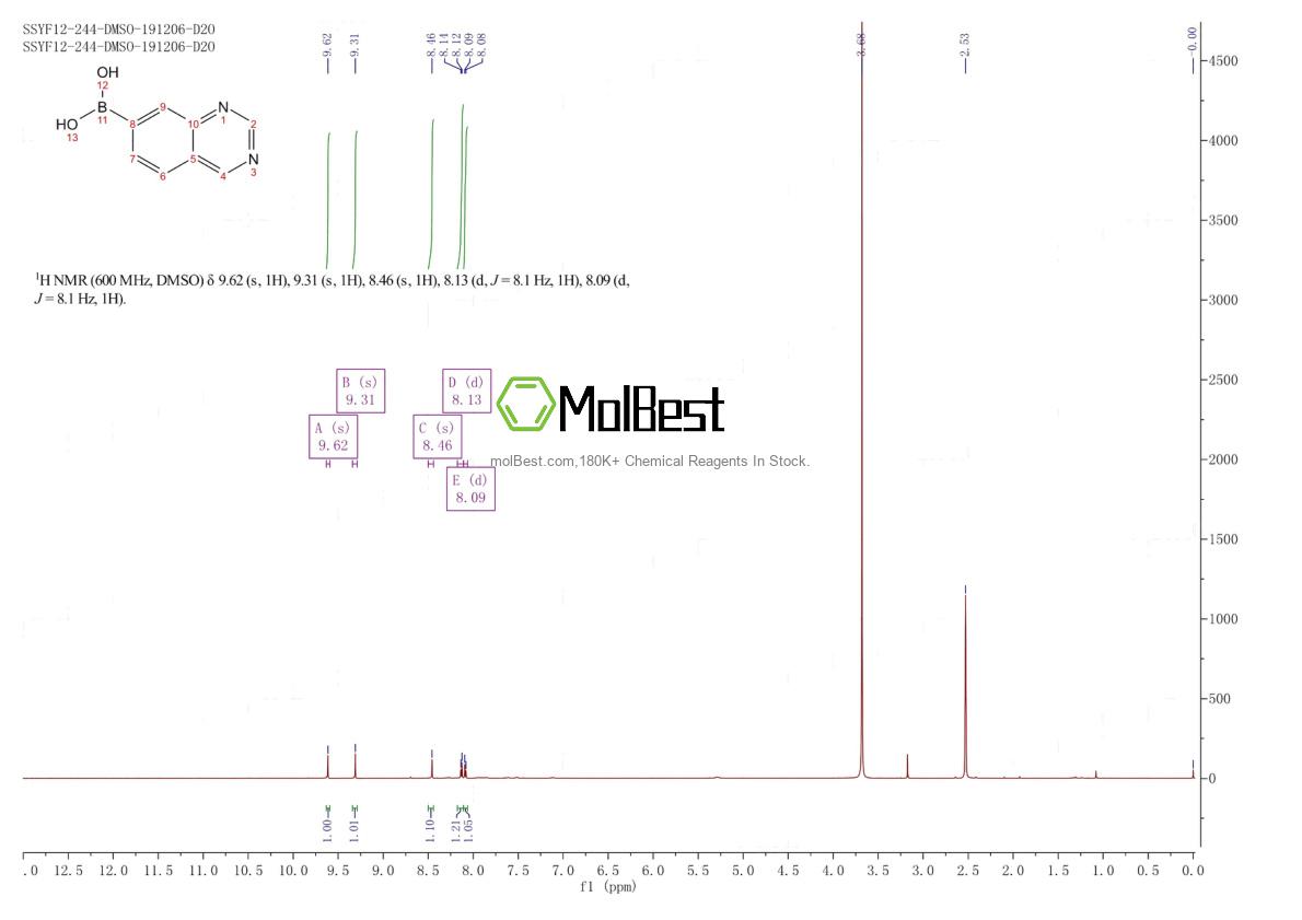 899438-46-1 fiziksel numune test spektrumu (NMR)