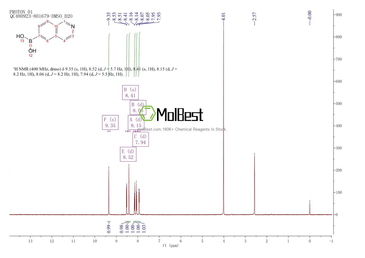 899438-92-7 fiziksel numune test spektrumu (NMR)