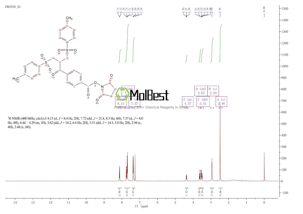 899452-51-8 fiziksel numune test spektrumu (NMR)