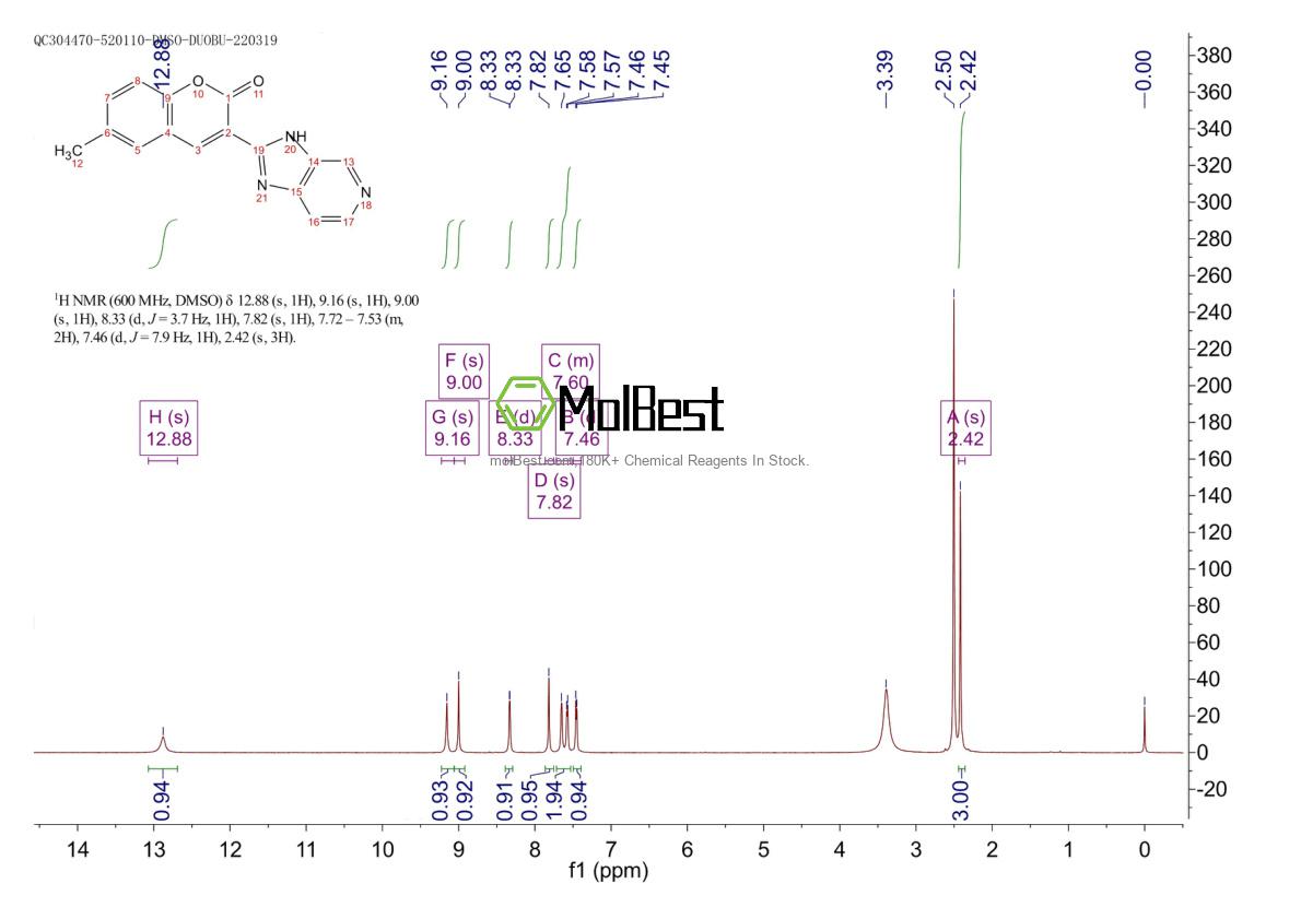 899548-78-8 fiziksel numune test spektrumu (NMR)