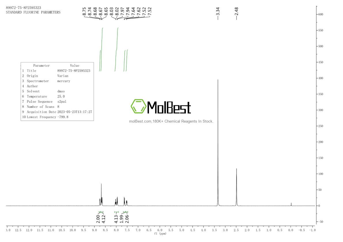 89972-75-8 fiziksel numune test spektrumu (NMR)