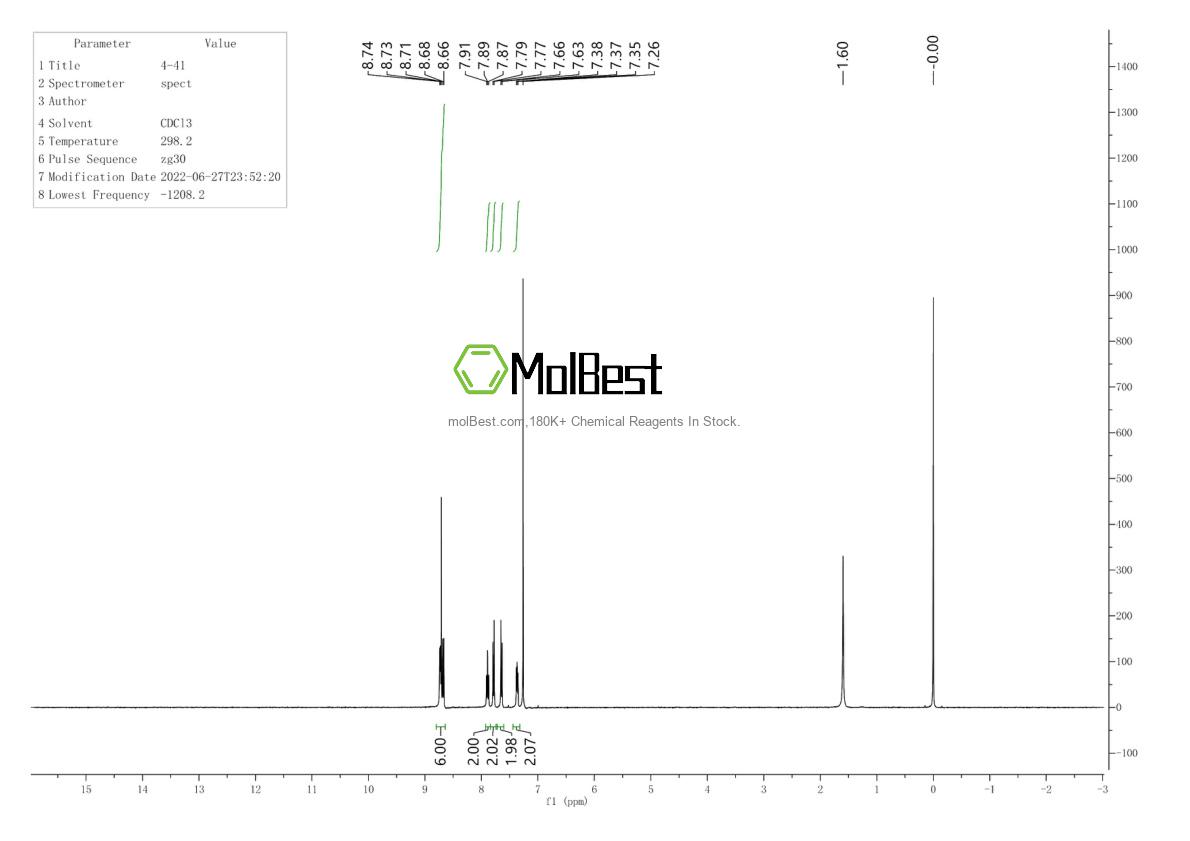 89972-76-9 fiziksel numune test spektrumu (NMR)