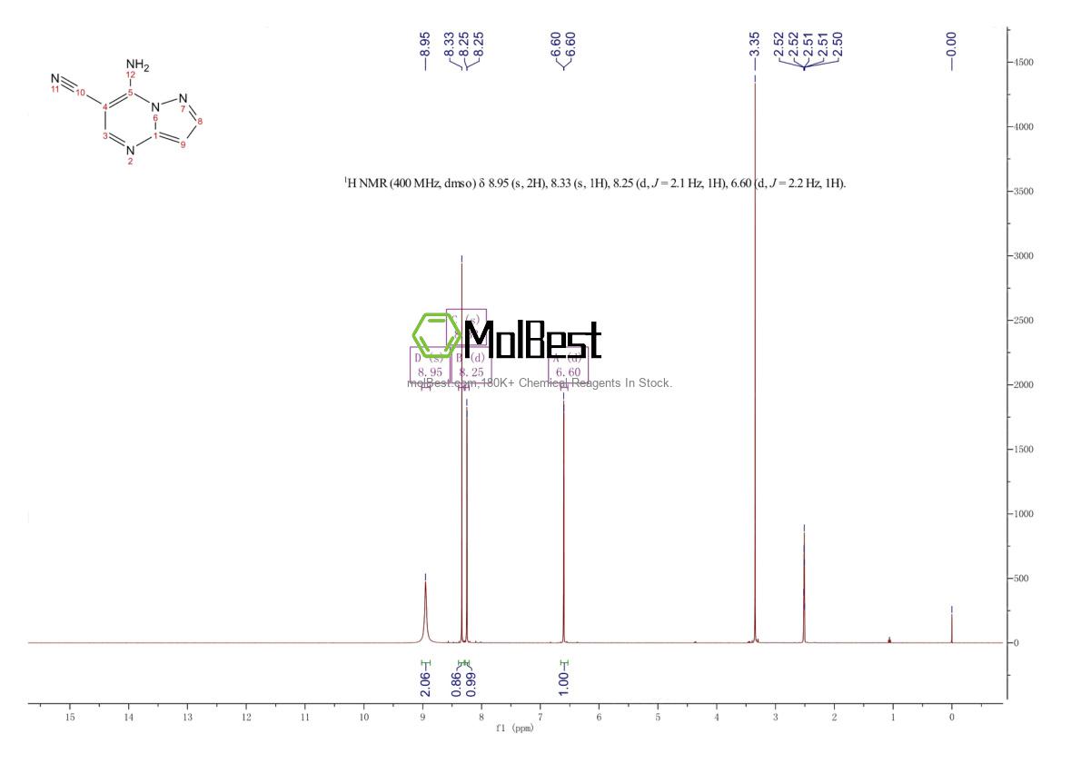 89975-57-5 fiziksel numune test spektrumu (NMR)
