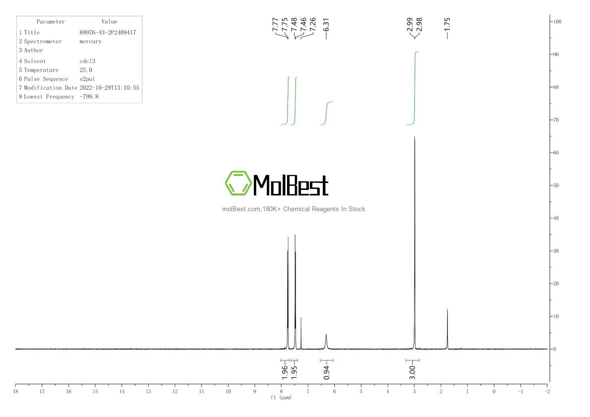 89976-43-2 fiziksel numune test spektrumu (NMR)