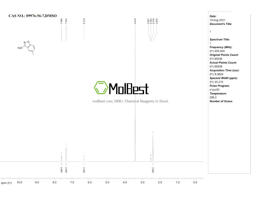 89976-56-7 fiziksel numune test spektrumu (NMR)