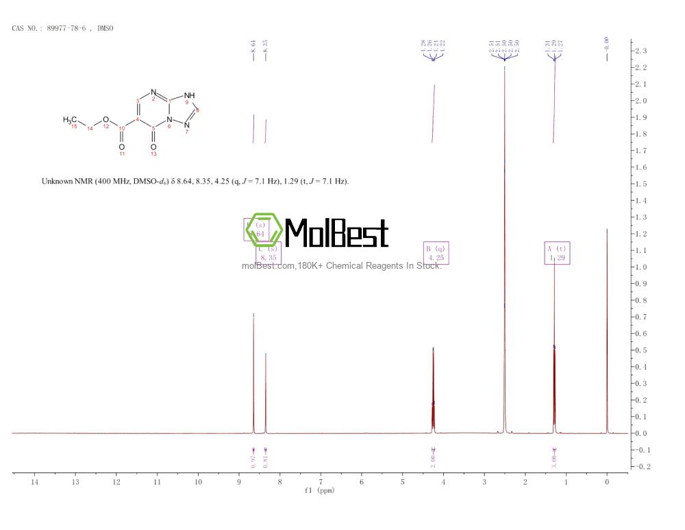 89977-78-6 fiziksel numune test spektrumu (NMR)