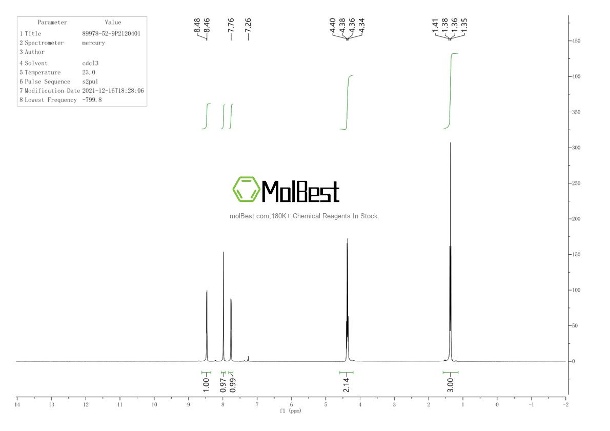 89978-52-9 fiziksel numune test spektrumu (NMR)