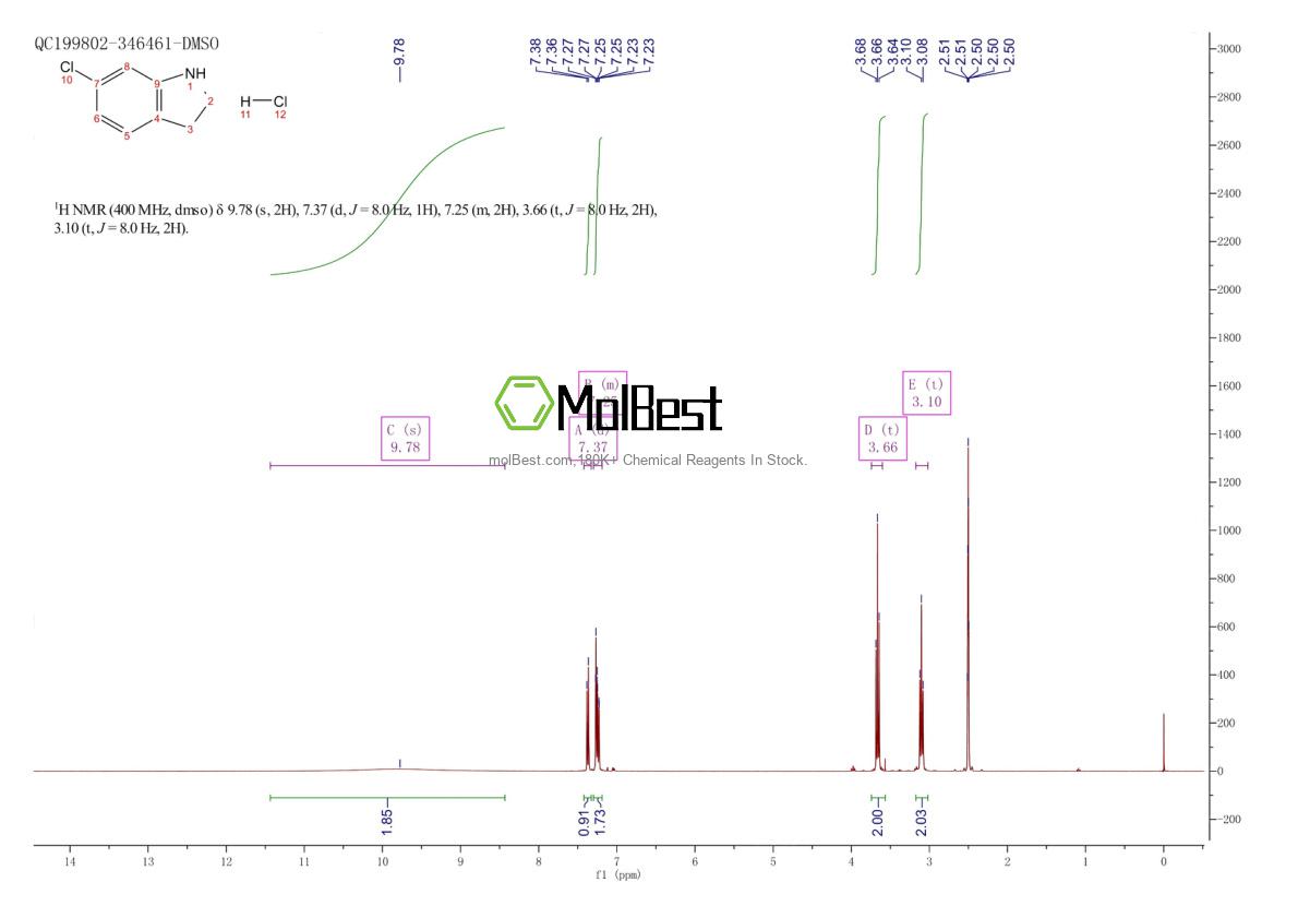 89978-84-7 fiziksel numune test spektrumu (NMR)