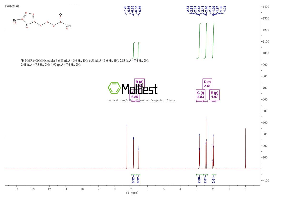 89980-93-8 fiziksel numune test spektrumu (NMR)