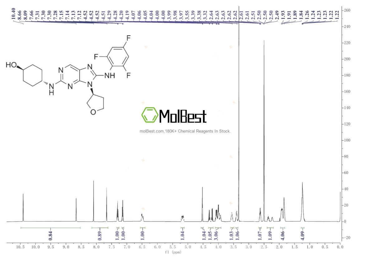 899805-25-5 fiziksel numune test spektrumu (NMR)