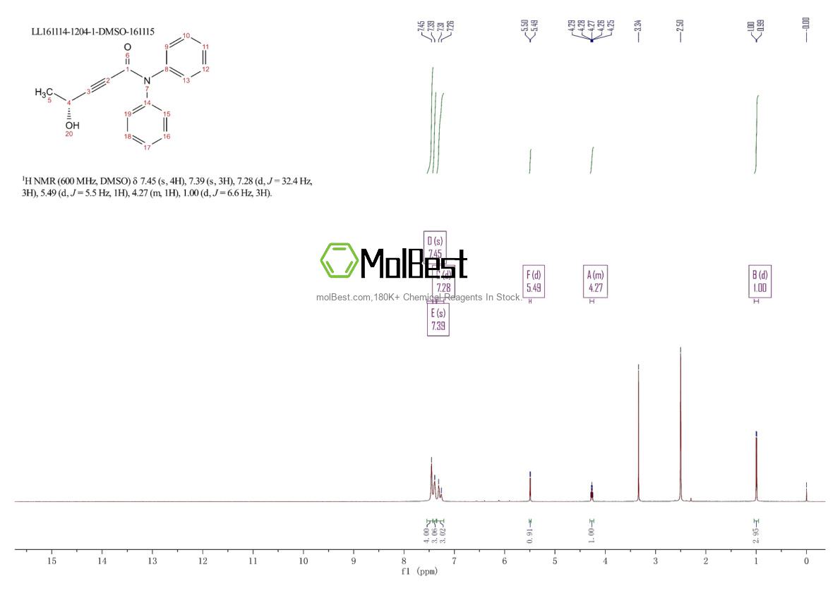 899809-61-1 fiziksel numune test spektrumu (NMR)