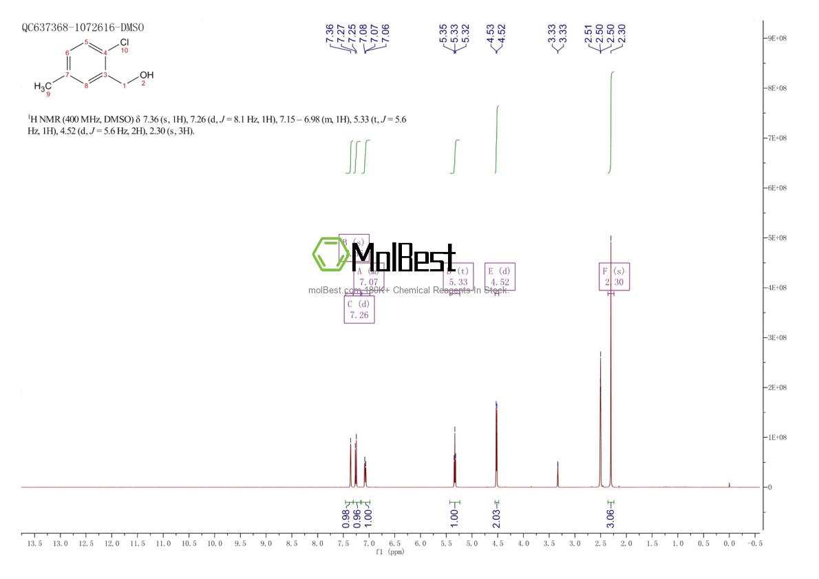 89981-57-7 fiziksel numune test spektrumu (NMR)