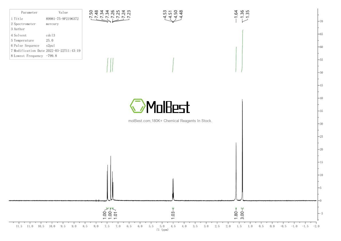 89981-75-9 fiziksel numune test spektrumu (NMR)