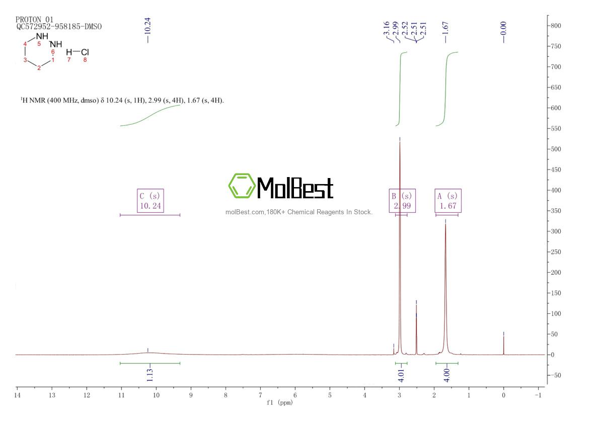 89990-53-4 fiziksel numune test spektrumu (NMR)