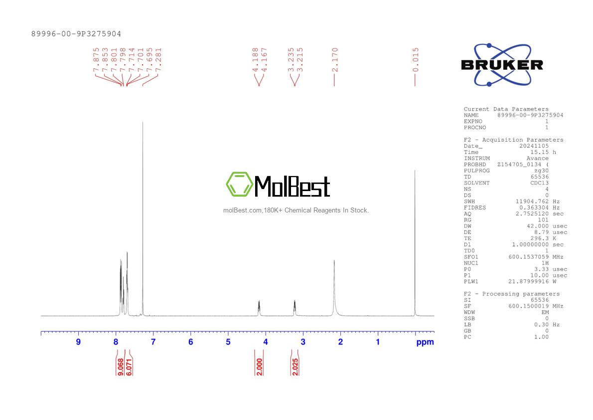 89996-00-9 fiziksel numune test spektrumu (NMR)