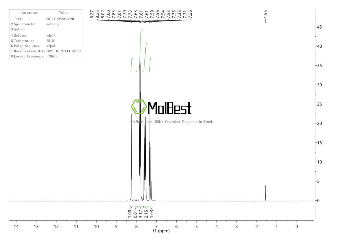 Physical sample testing spectrum (NMR) of 90-11-9