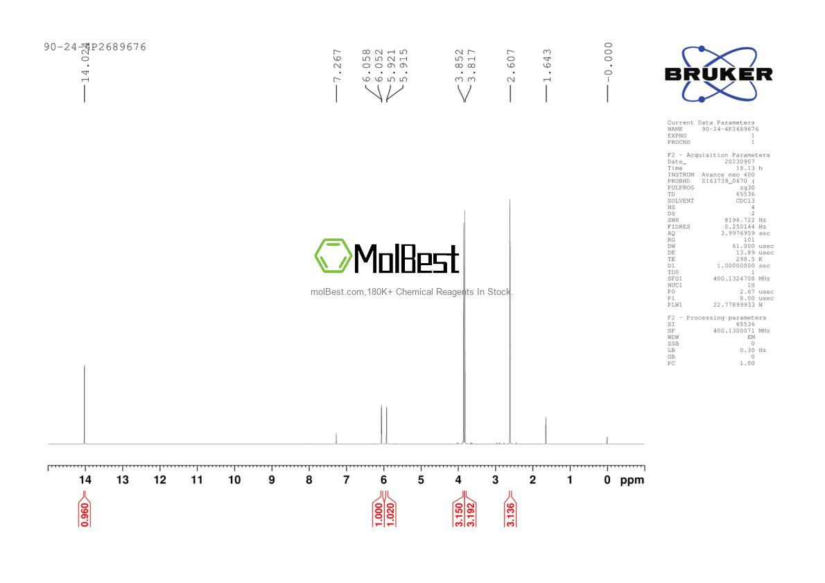 Physical sample testing spectrum (NMR) of 90-24-4
