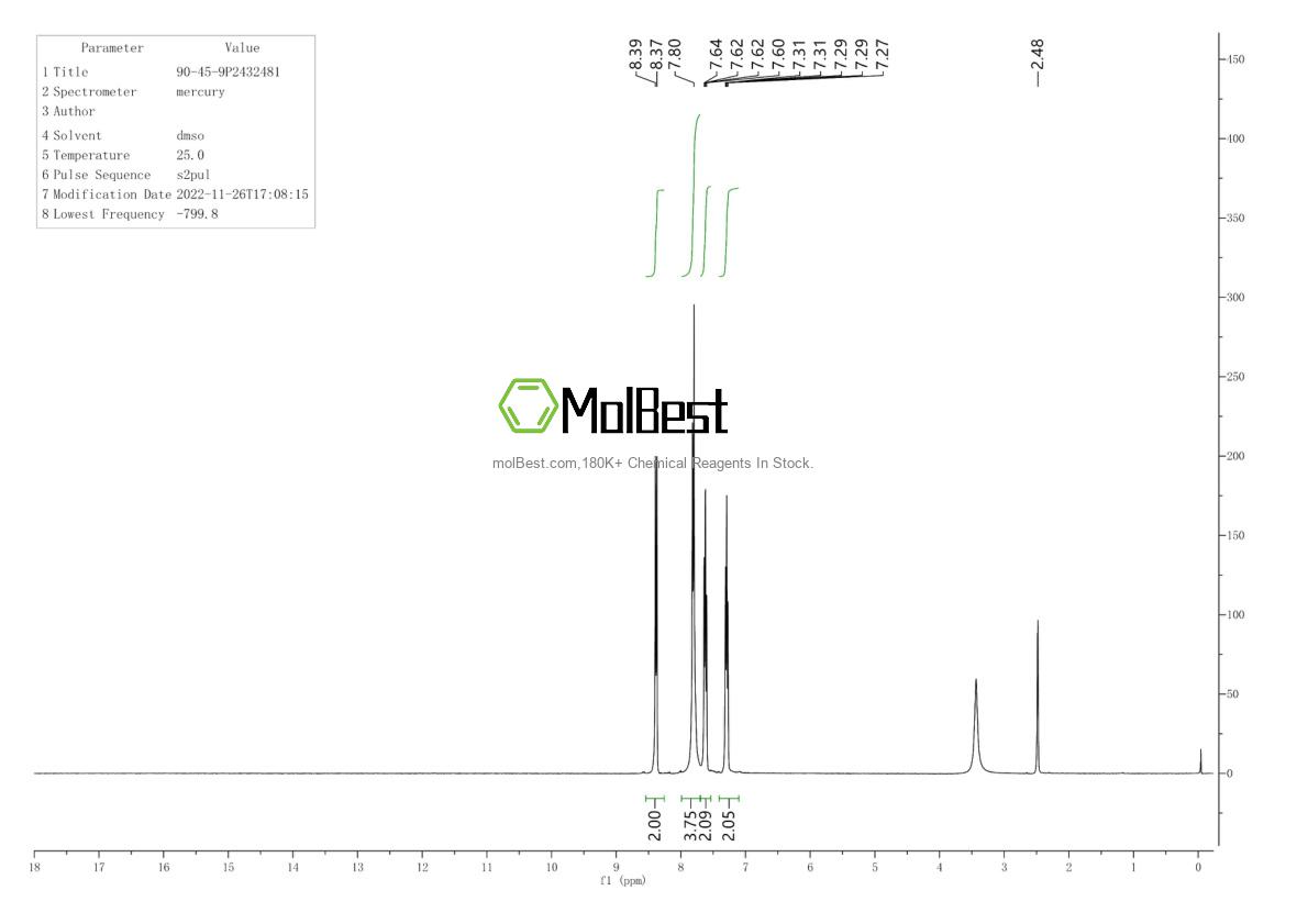 90-45-9 fiziksel numune test spektrumu (NMR)