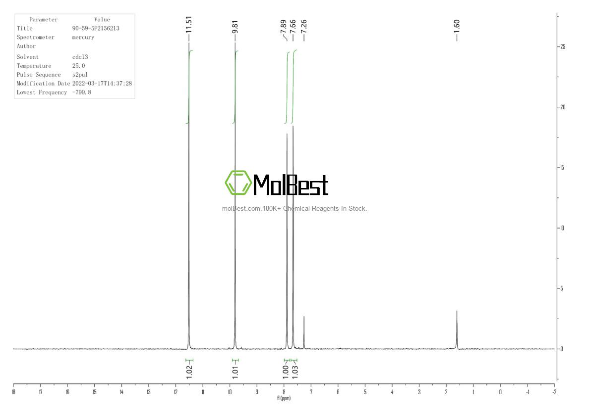 Physical sample testing spectrum (NMR) of 90-59-5