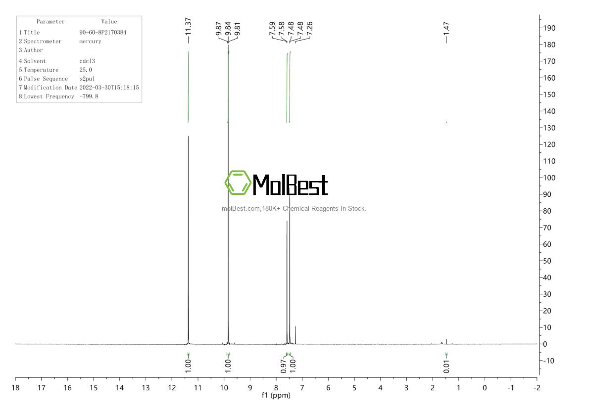 Physical sample testing spectrum (NMR) of 90-60-8
