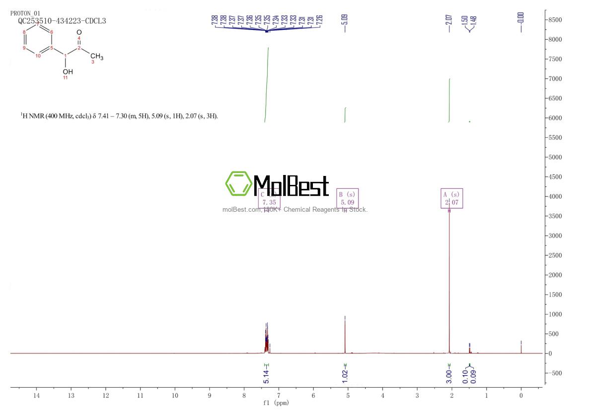 90-63-1 fiziksel numune test spektrumu (NMR)