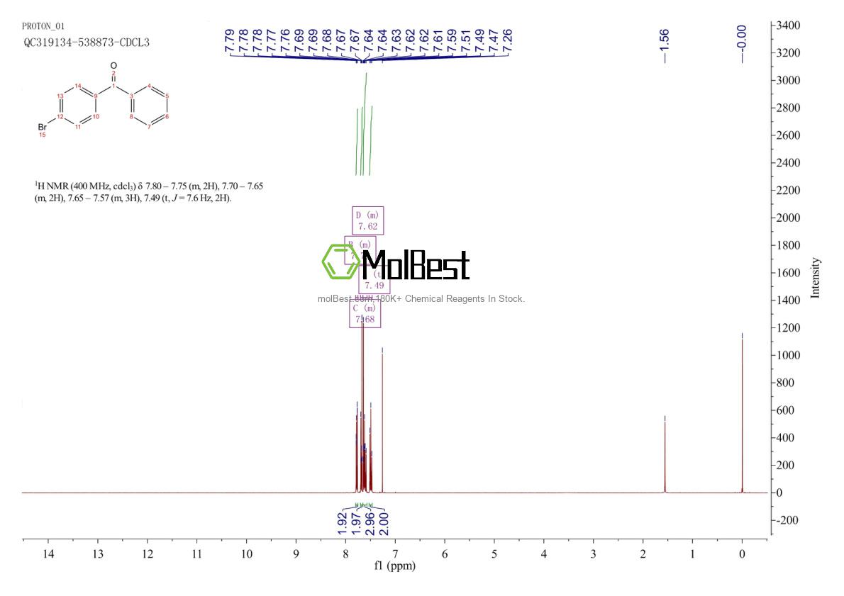 Physical sample testing spectrum (NMR) of 90-90-4