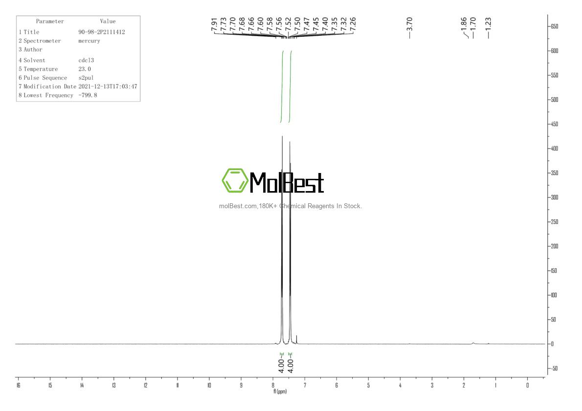 Physical sample testing spectrum (NMR) of 90-98-2