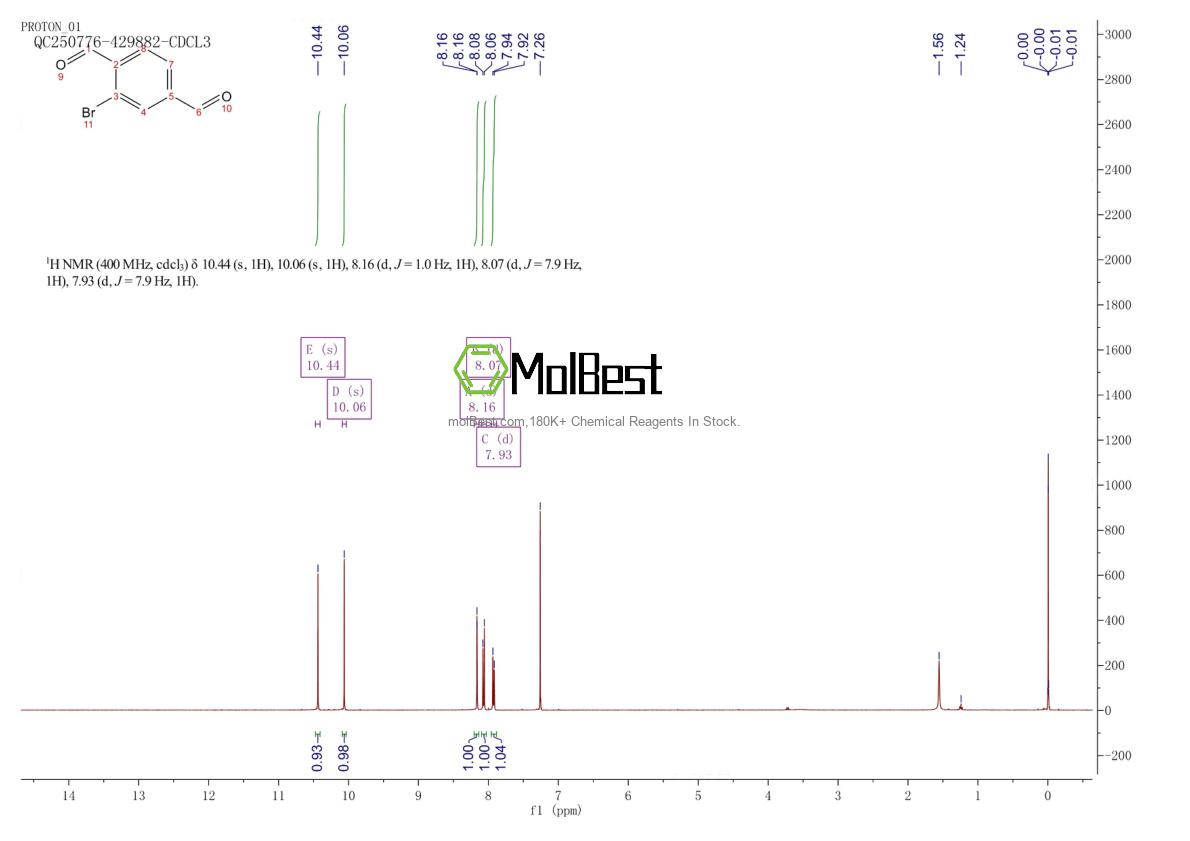 Espectro de teste de amostra física (NMR) de 90001-43-7