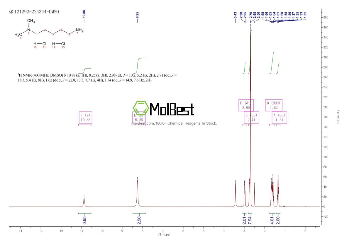 90001-90-4 fiziksel numune test spektrumu (NMR)