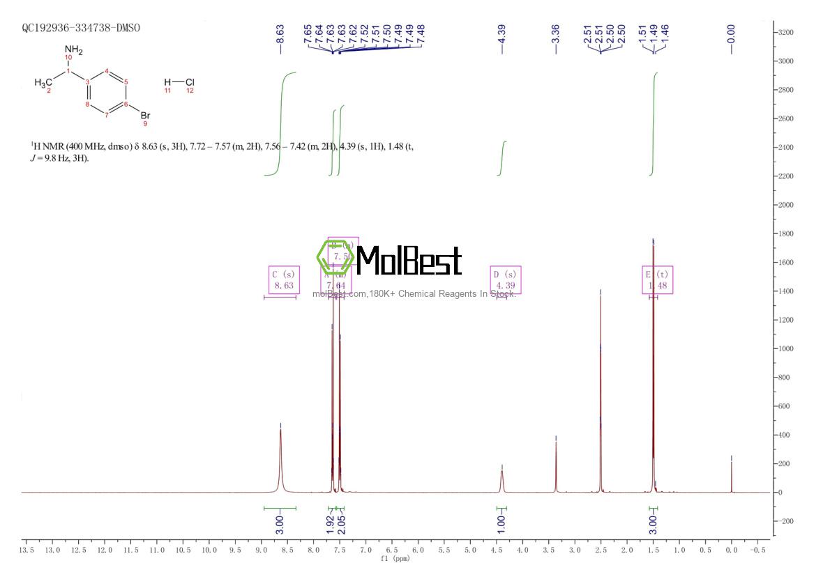 90006-14-7 fiziksel numune test spektrumu (NMR)