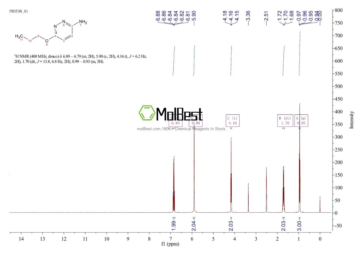 90008-50-7 fiziksel numune test spektrumu (NMR)